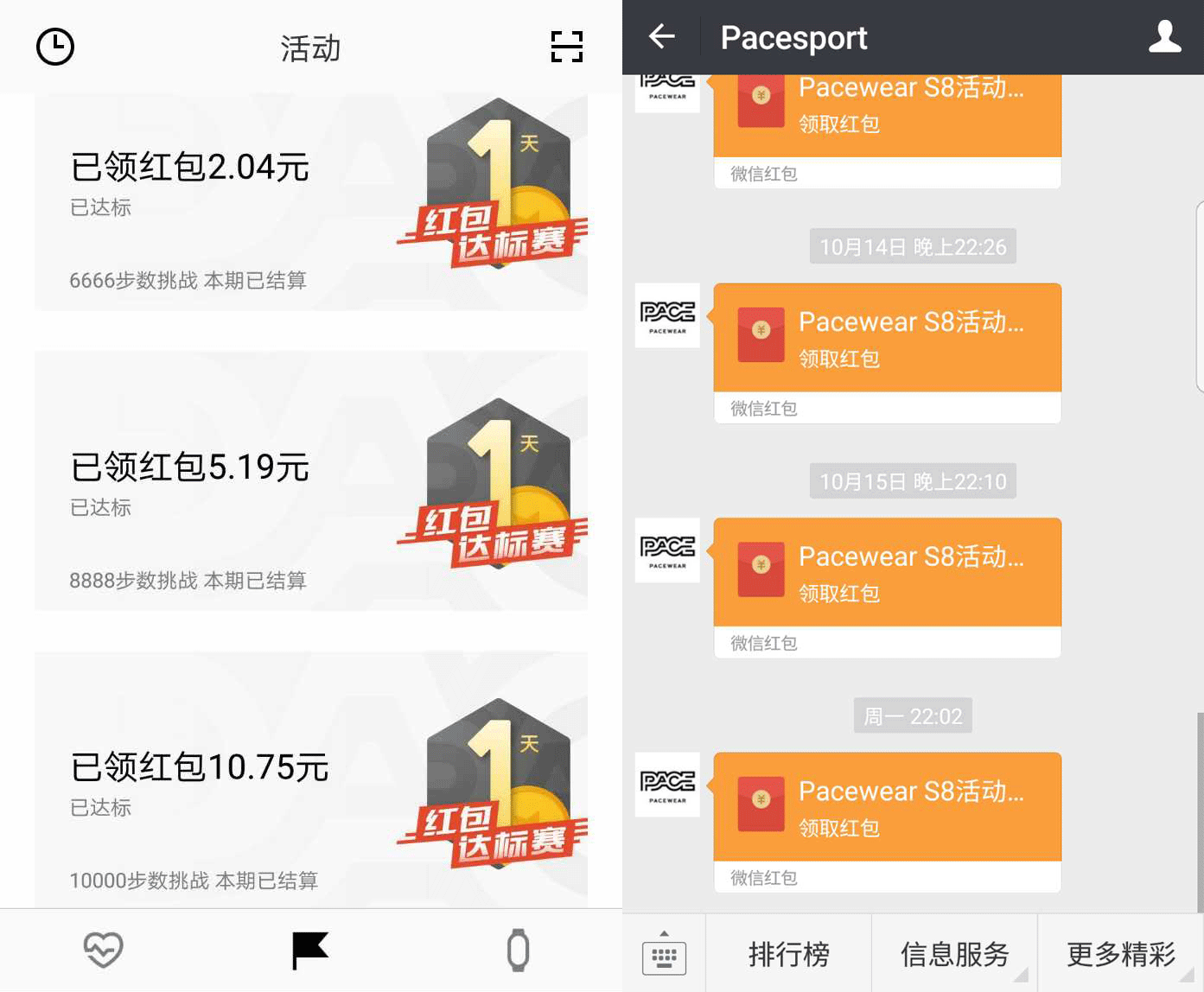 騰訊眾籌一款手環 特點是走路就給你錢