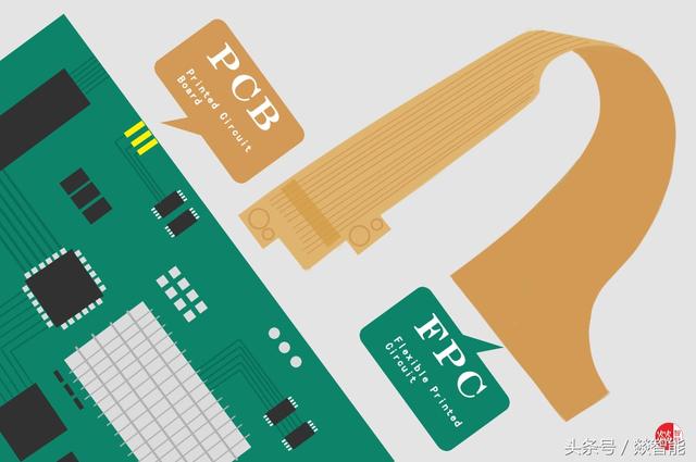 硬件工程師理論基礎之PCB和FPC-燚智能周教授開講智能硬件開發