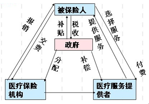 醫療fpc廠